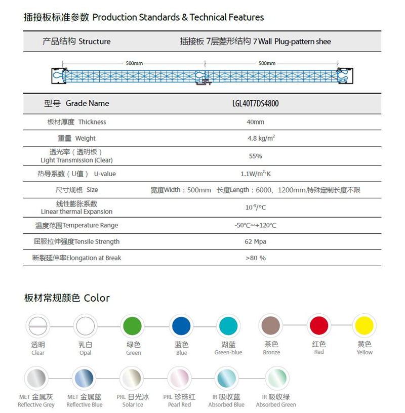 PC插接阳光板定制产品时可选颜色图款